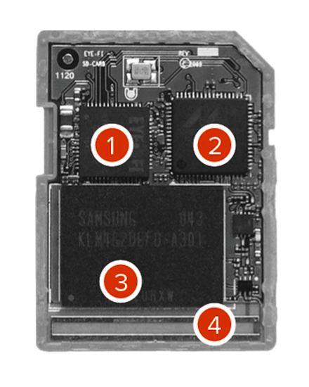 Eye-Fi Chips internos, Photokina 2014