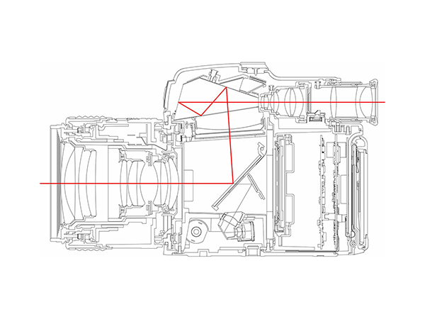 Cámara Pentax 645Z, esquema óptico del sistema del visor