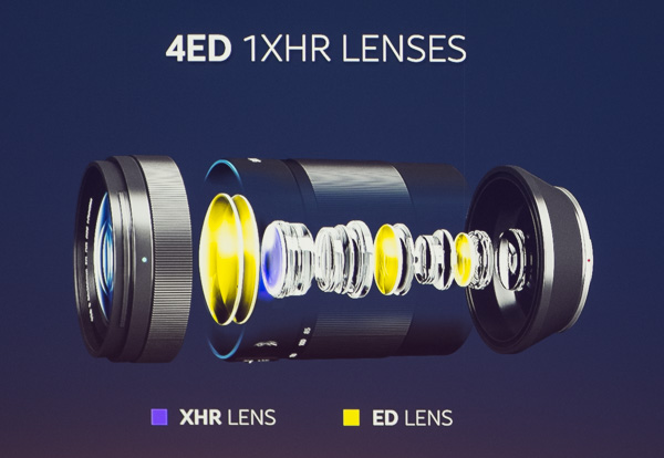 Cámara CSC Samsung NX1